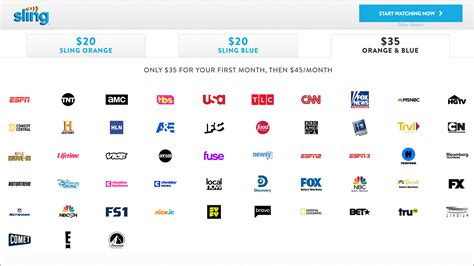 Which sling tv package is best. Things To Know About Which sling tv package is best. 